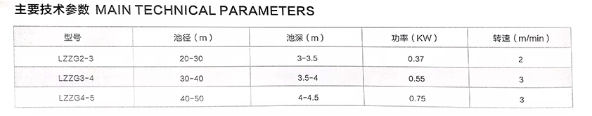 半橋式周邊傳動刮吸泥機(jī)