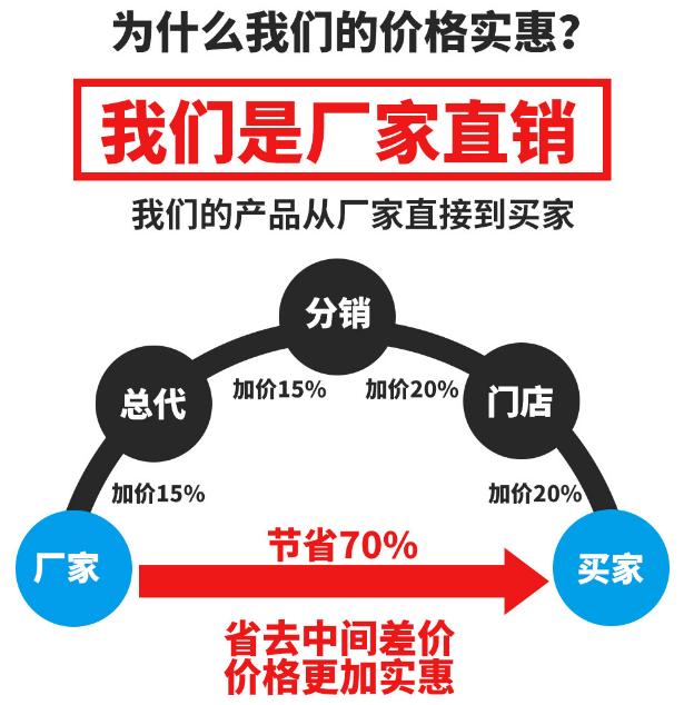 養(yǎng)殖污水處理設(shè)備-青島樂(lè)中環(huán)?？萍加邢薰? /> 
</p>
<p class=