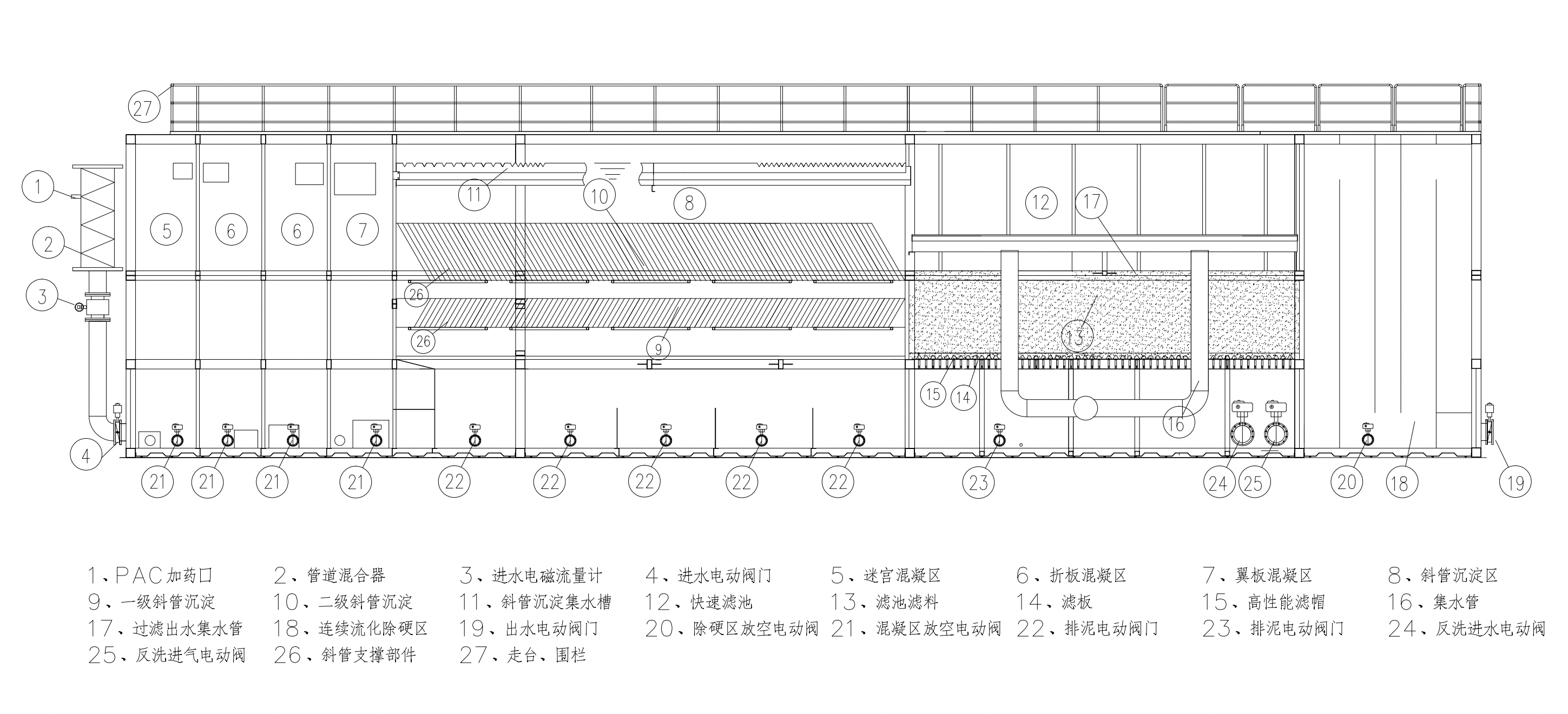 一體化凈水器內(nèi)部結(jié)構(gòu)圖-青島樂中環(huán)保